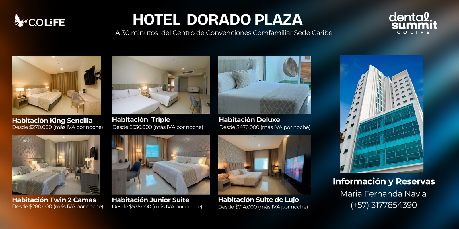 Oferta Hotelera (1)